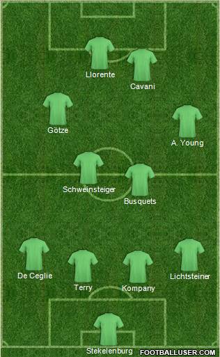 Pro Evolution Soccer Team Formation 2012