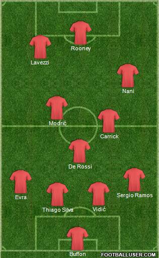 Pro Evolution Soccer Team Formation 2012