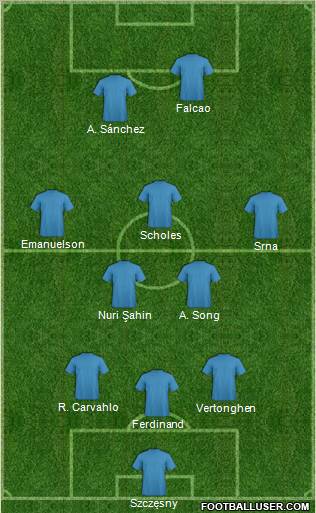Pro Evolution Soccer Team Formation 2012
