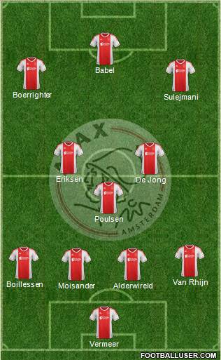 AFC Ajax Formation 2012
