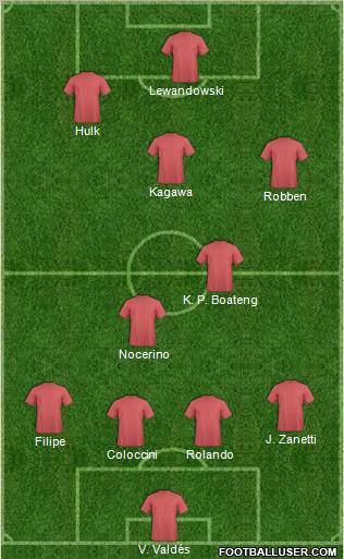Pro Evolution Soccer Team Formation 2012