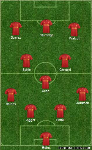 Liverpool Formation 2012