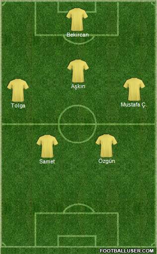 Dream Team Formation 2012