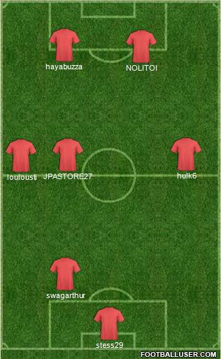 Championship Manager Team Formation 2012