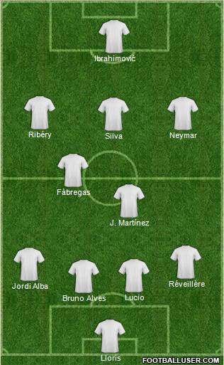 Pro Evolution Soccer Team Formation 2012