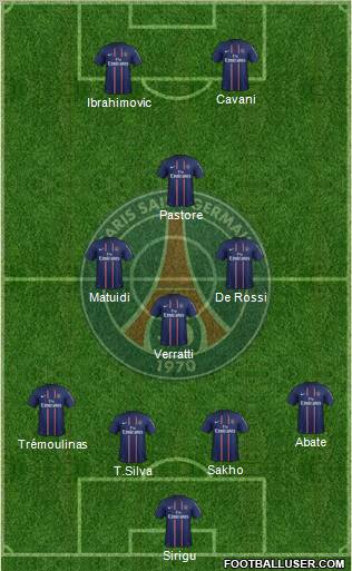 Paris Saint-Germain Formation 2012