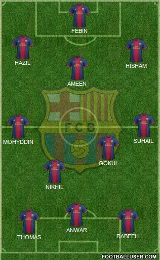 F.C. Barcelona Formation 2012