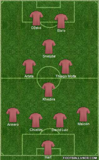 Pro Evolution Soccer Team Formation 2012