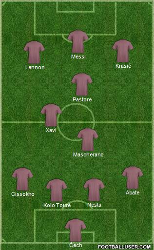 Pro Evolution Soccer Team Formation 2012