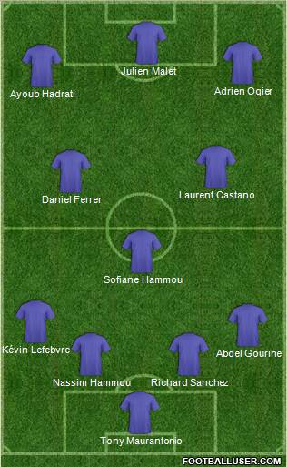 Fifa Team Formation 2012