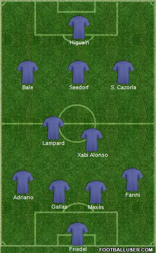 Pro Evolution Soccer Team Formation 2012