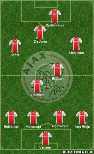 AFC Ajax Formation 2012
