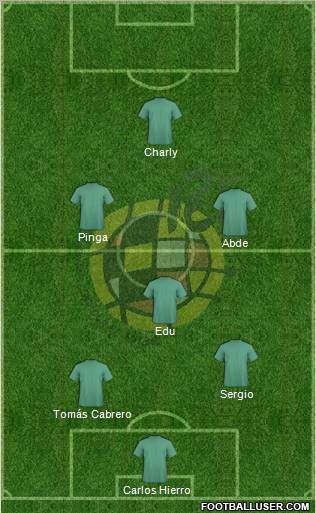 Spain Formation 2012