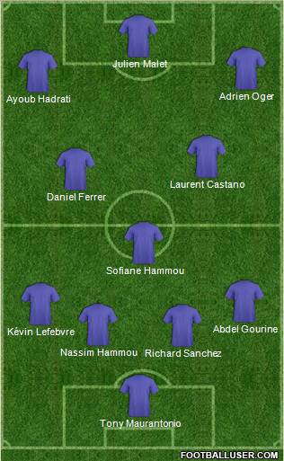 Fifa Team Formation 2012