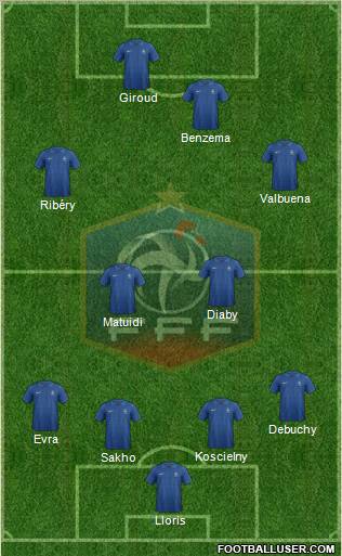 France Formation 2012