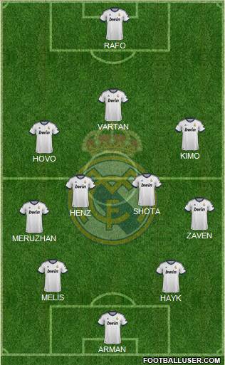 Real Madrid C.F. Formation 2012