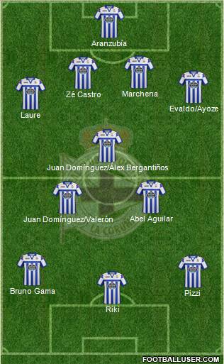 R.C. Deportivo de La Coruña S.A.D. Formation 2012