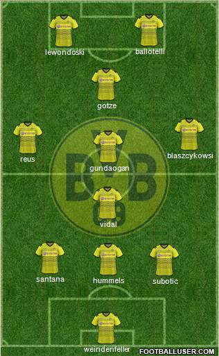 Borussia Dortmund Formation 2012