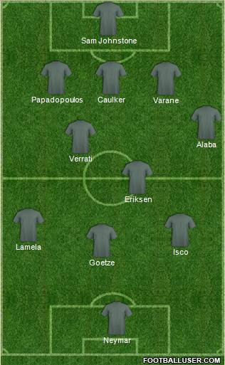 Football Manager Team Formation 2012