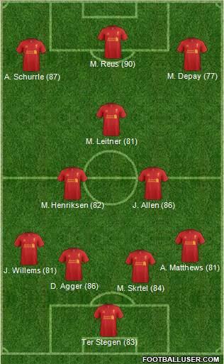 Liverpool Formation 2012