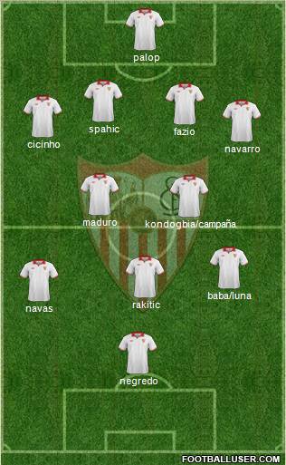 Sevilla F.C., S.A.D. Formation 2012