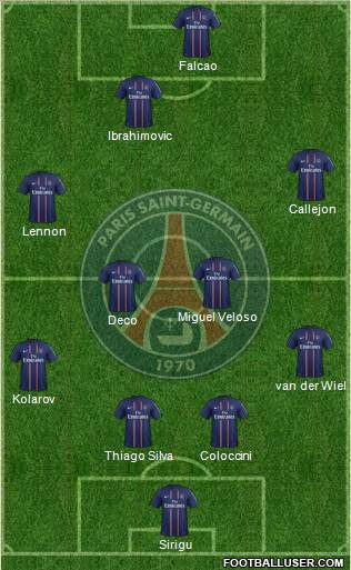 Paris Saint-Germain Formation 2012