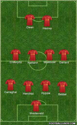 Liverpool Formation 2012