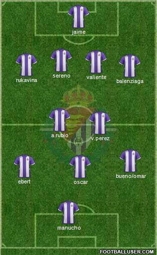 R. Valladolid C.F., S.A.D. Formation 2012