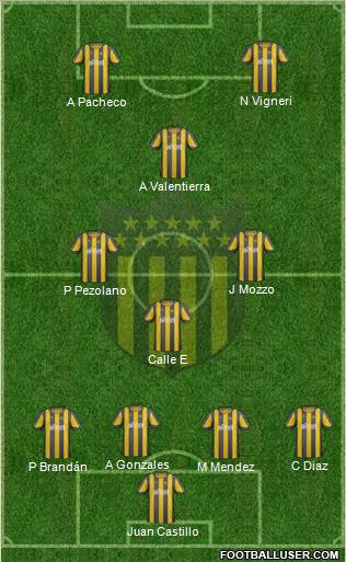 Club Atlético Peñarol Formation 2012