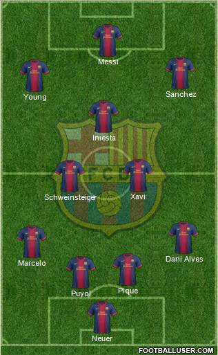 F.C. Barcelona Formation 2012