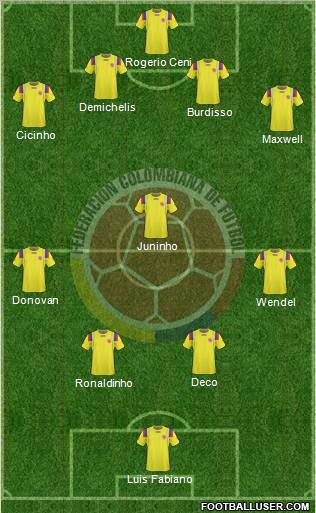 Colombia Formation 2012