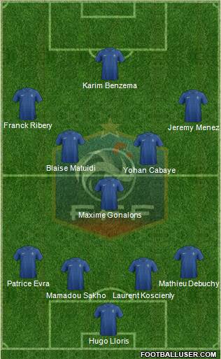 France Formation 2012