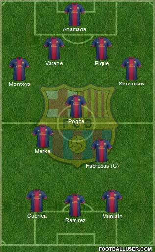 F.C. Barcelona Formation 2012