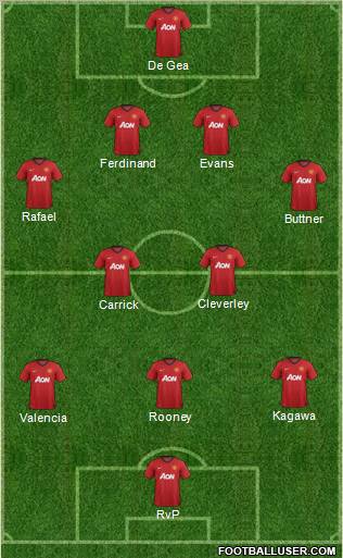 Manchester United Formation 2012