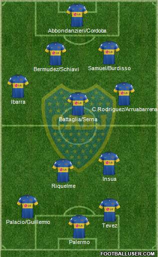 Boca Juniors Formation 2012