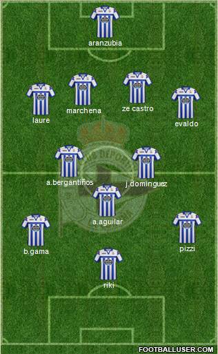 R.C. Deportivo de La Coruña S.A.D. Formation 2012