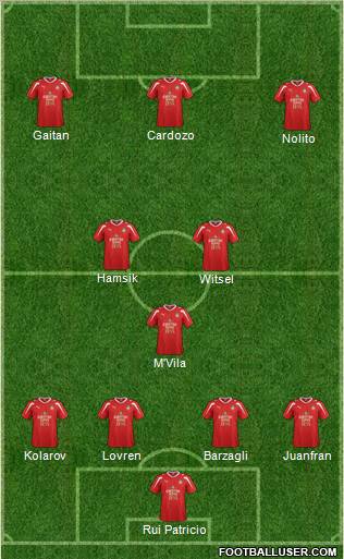 Wrexham 4-3-3 football formation