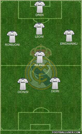 Real Madrid C.F. Formation 2012