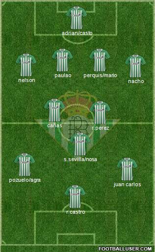 Real Betis B., S.A.D. Formation 2012