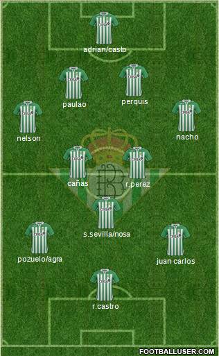 Real Betis B., S.A.D. Formation 2012