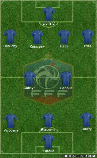France Formation 2012