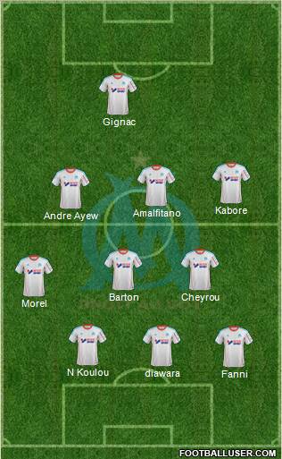 Olympique de Marseille Formation 2012
