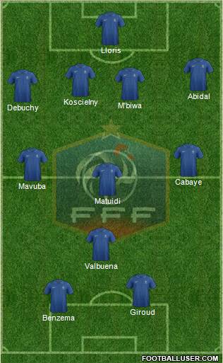 France Formation 2012