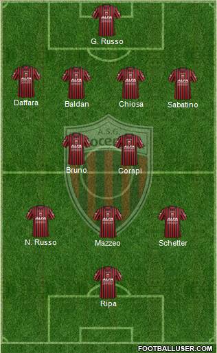 Nocerina Formation 2012