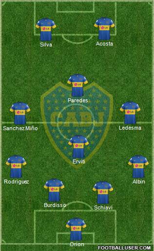 Boca Juniors Formation 2012