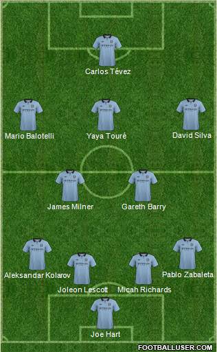 Manchester City Formation 2012