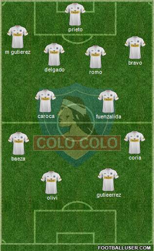 CSD Colo Colo Formation 2012