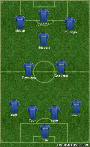 Chelsea Formation 2012