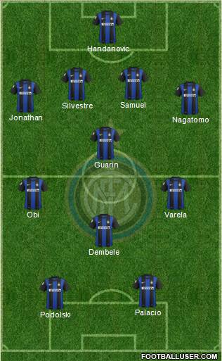 F.C. Internazionale Formation 2012