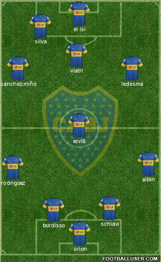 Boca Juniors Formation 2012